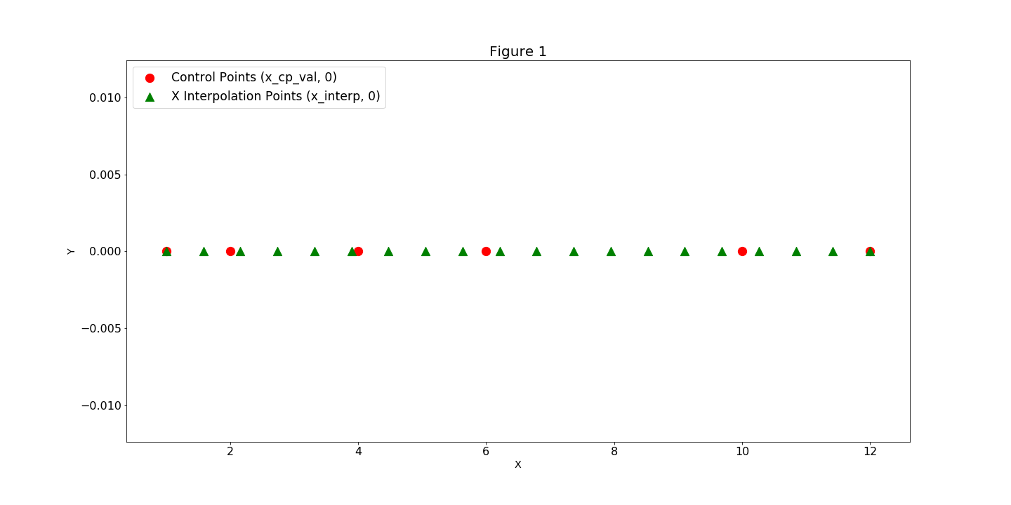 figure_1