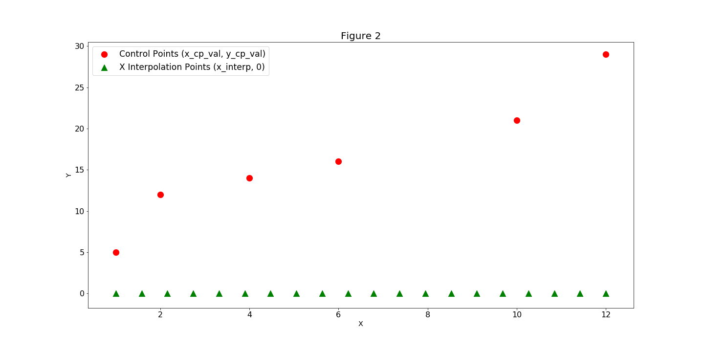 figure_2
