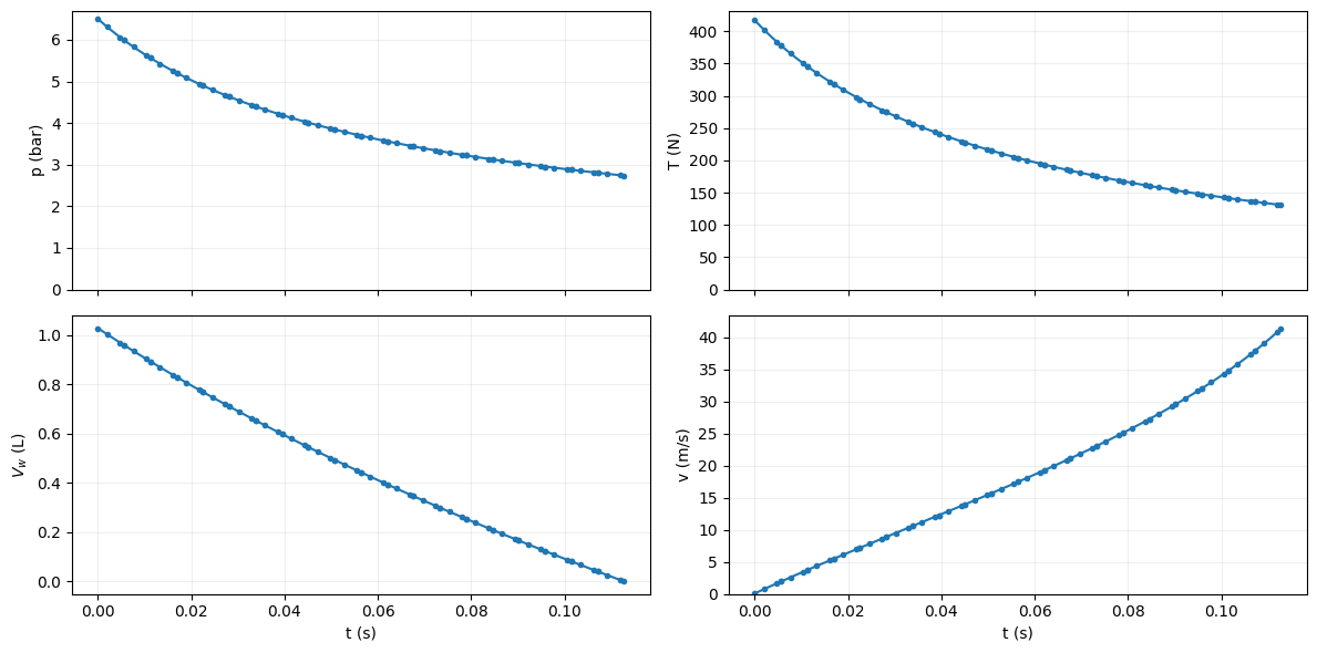 ../../_images/0120b5e8a701735fbac88ee51806e16f1dc3917660154dea7cd23d920b6f188d.png