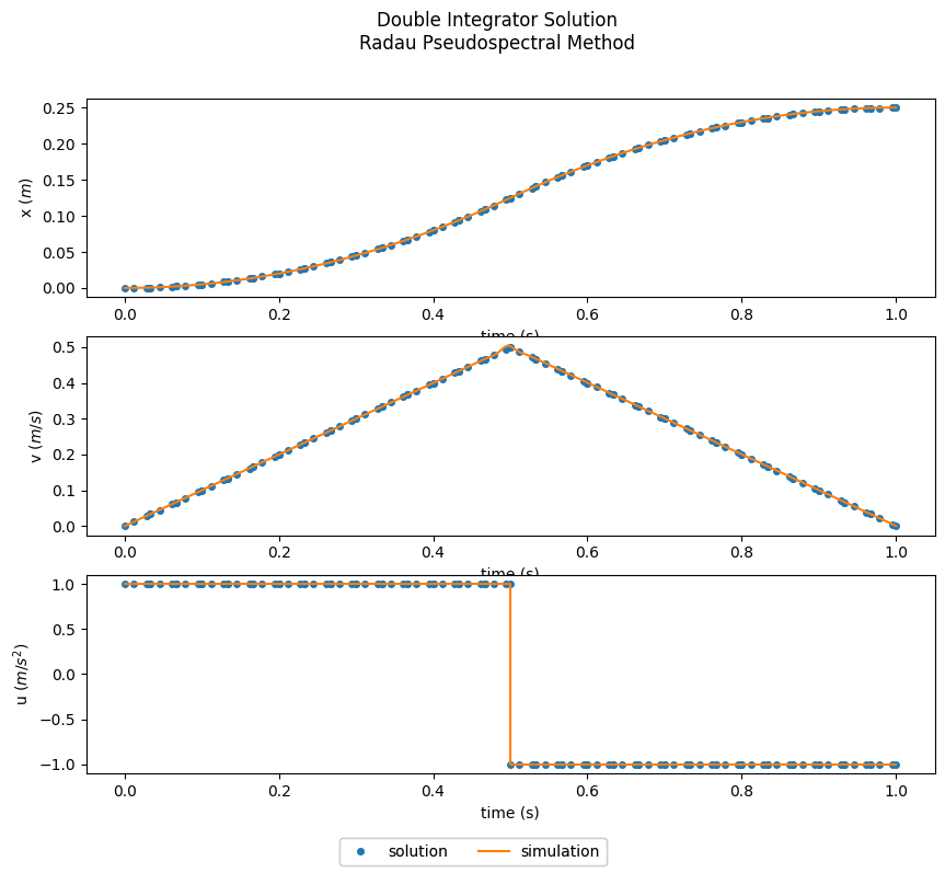 ../../_images/15b501df4baef9a6af93352e17c93c8d4f37dde40d8968969a562d769485917b.png