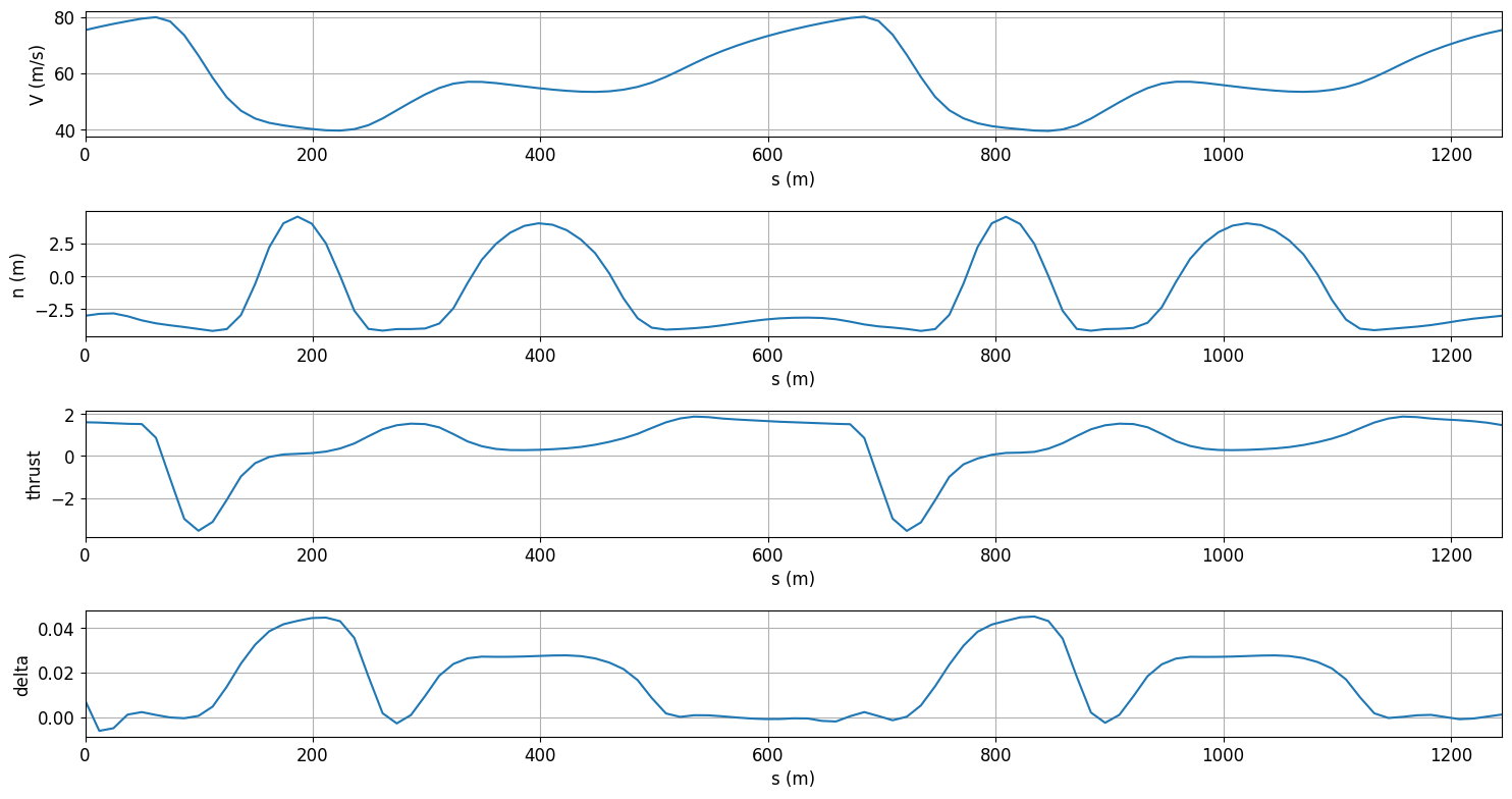 ../../_images/42ef82d58cd3d5553e7d2e0519bc57d3d16fed502a867363e9a10c2d182e46c5.png