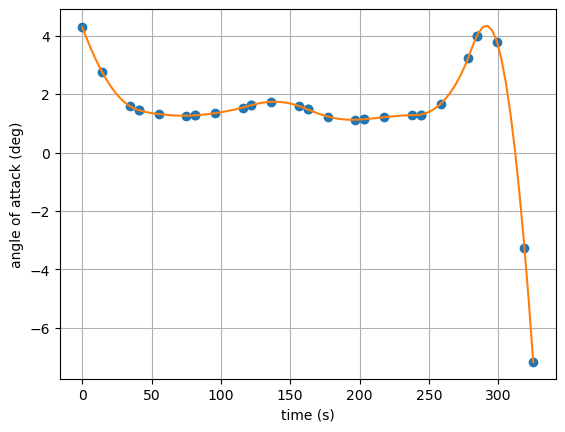 ../../_images/4cf370d1c51a59aba21cbbeec445ba583be83d1afbb86be82ffabde334be453c.png