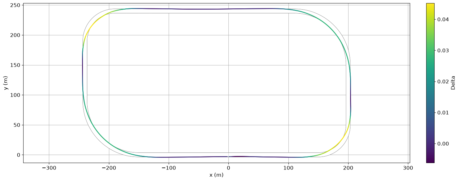 ../../_images/7e9b3f4143146561db16819b72d61b88a872c0aa6ab06dee65d5173accc85abb.png