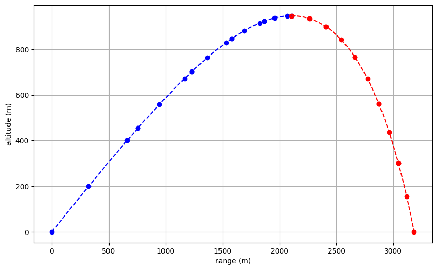 ../../_images/b1579b63cdadcf02c1deab075d4f46a17614ccd90241230948d81cf4c8220861.png