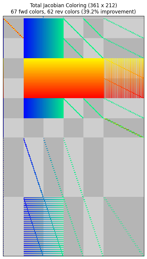 ../_images/d954f35968b6cd16c1e2cb55a91d49c095a8cb98a0d1dbc2844cb57d853a2836.png