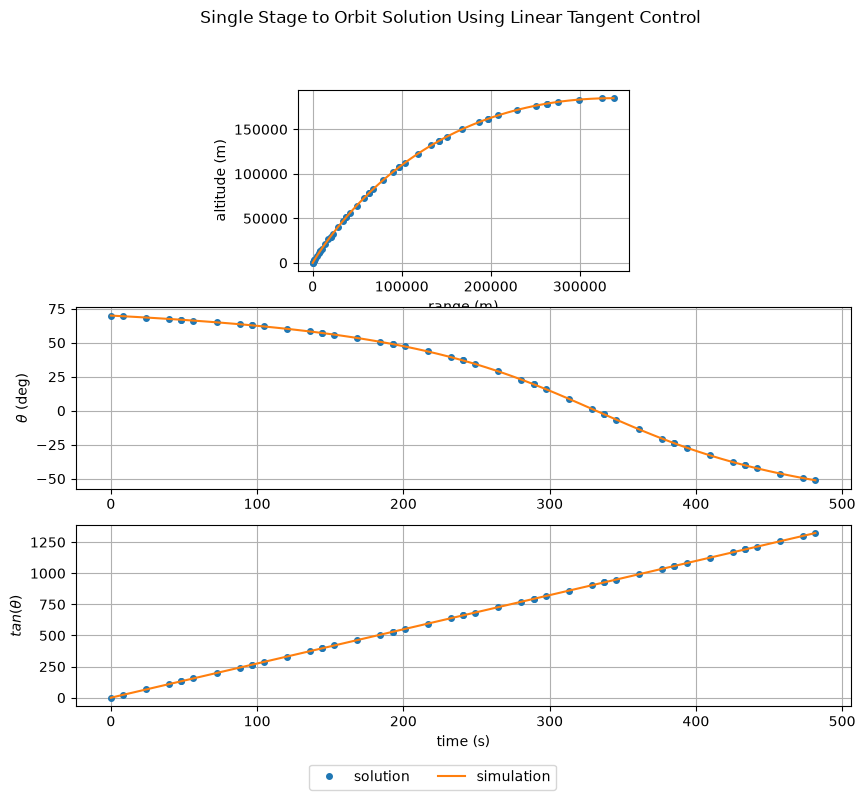../../_images/fd909fd89ffd1dfb23365957d6f9ce61a6525f272b4b8d142c2a6d2104c57df4.png