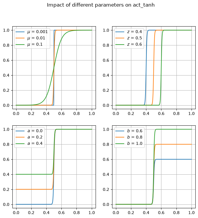 ../../../_images/9300d295c27f45f9a93f1c225201f80a2dc01054d11adddfd6cb680c59efe00a.png