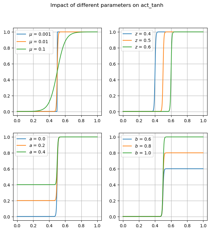 ../../../_images/c8e56fcac54a12f2a558b8478ba9a06efef37ad3d3f308a3ac432372b39afdbf.png