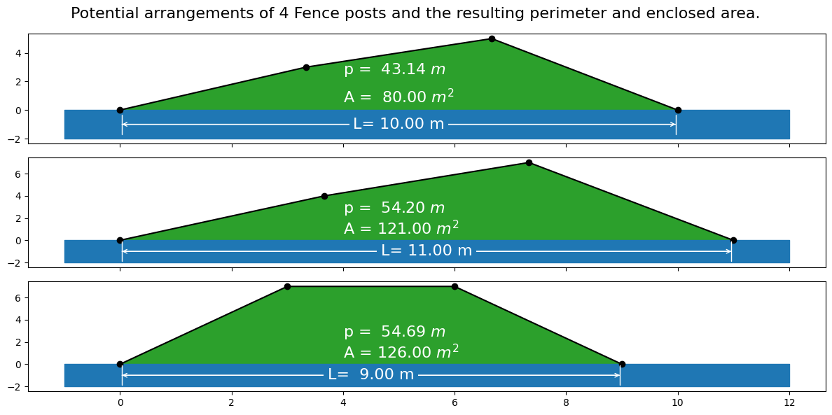 ../../_images/f16c53be50f6b77bf05fb311aec98b01a8f0d8489228f5335366617bca9e5a0e.png