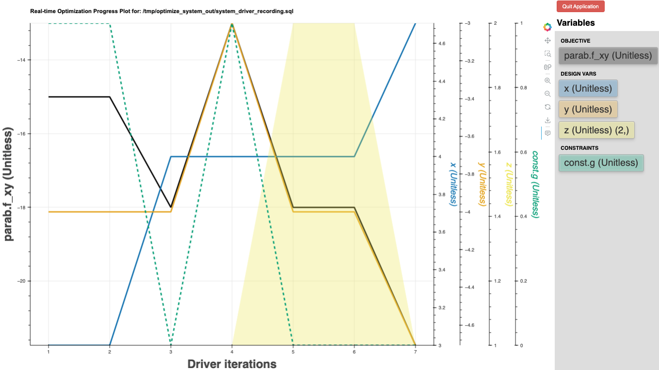 real_time_optimization_progress_plot