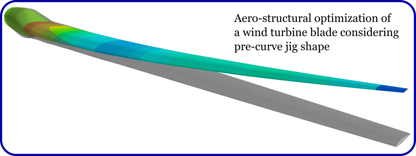 wt_perspective_aero-structur
